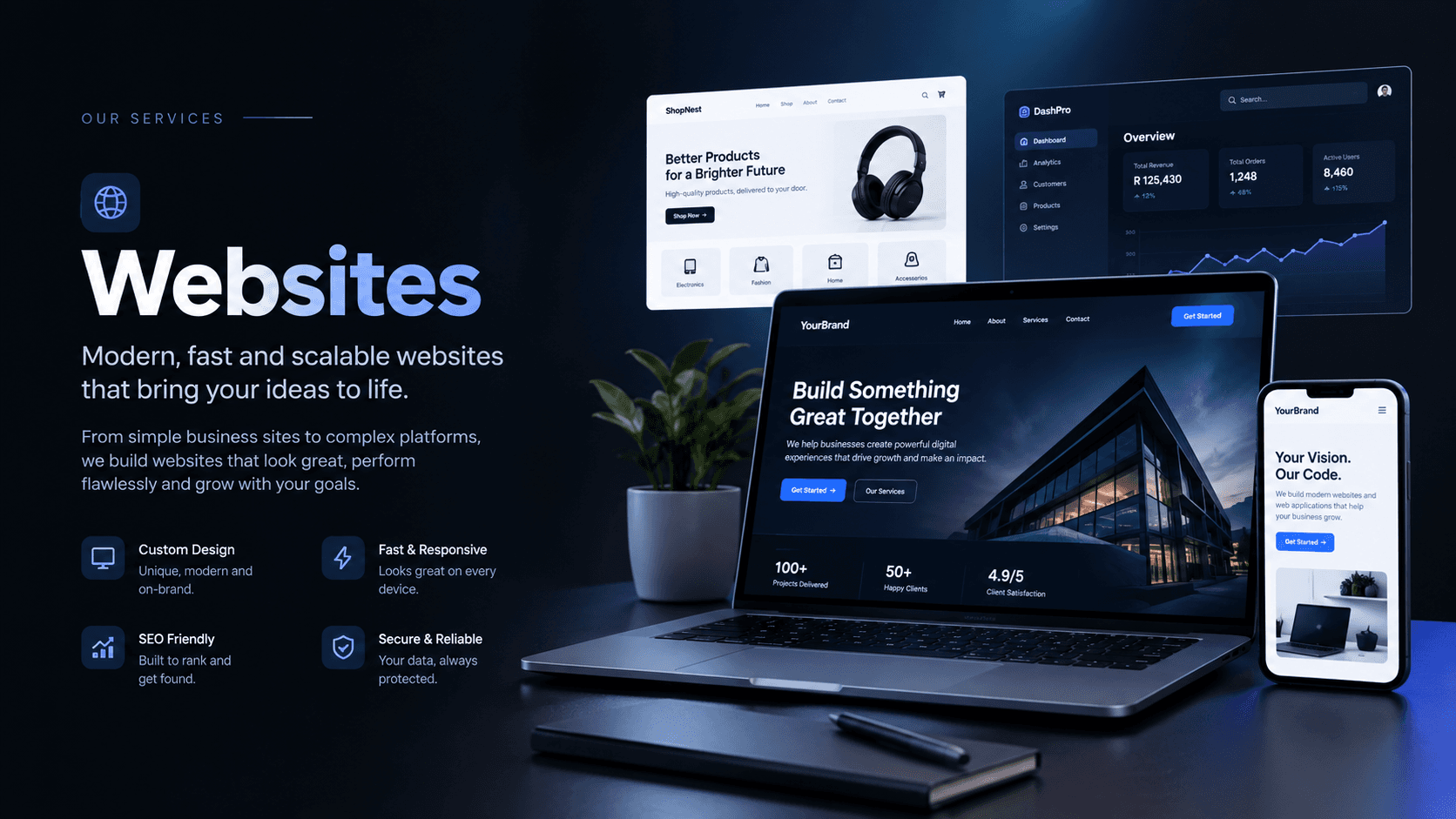 Websites